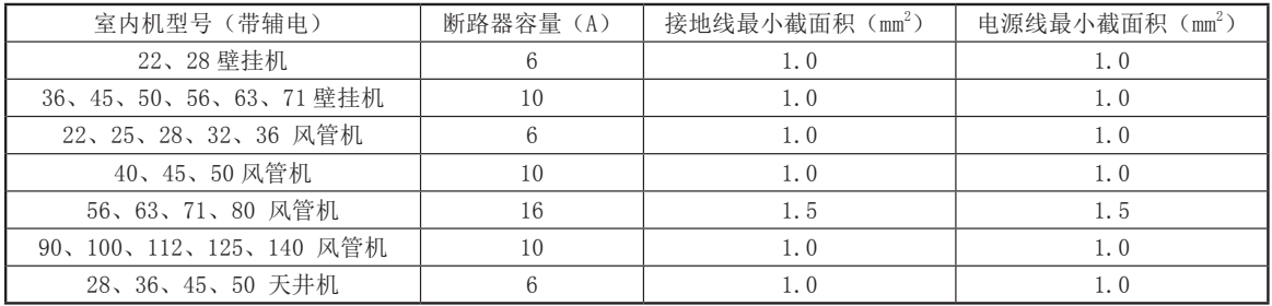 220433671.png image.png